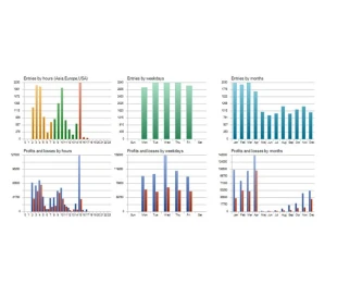 backend/assets/images/64f9830eac933.webp