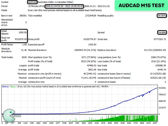 backend/assets/images/656c2951bb9d5.webp