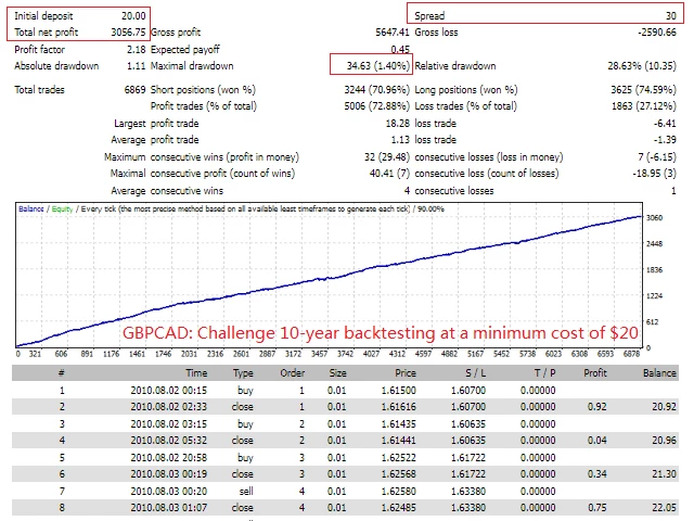 backend/assets/images/6592a2e355e9a.webp