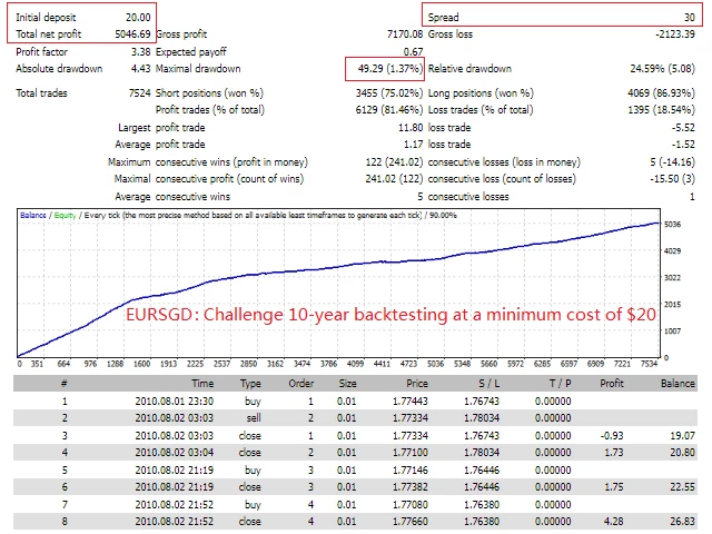 backend/assets/images/6592a2e36a100.webp