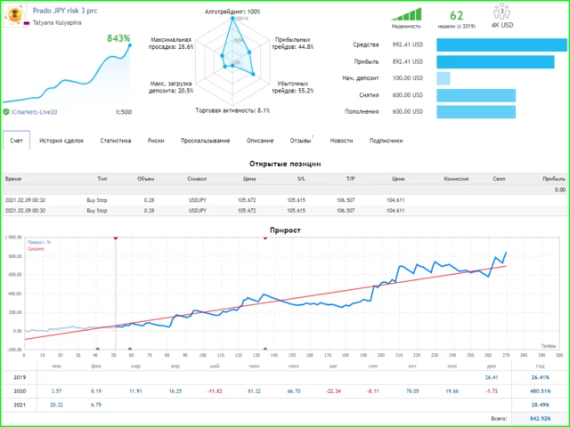 backend/assets/images/65bca12605c9d.webp