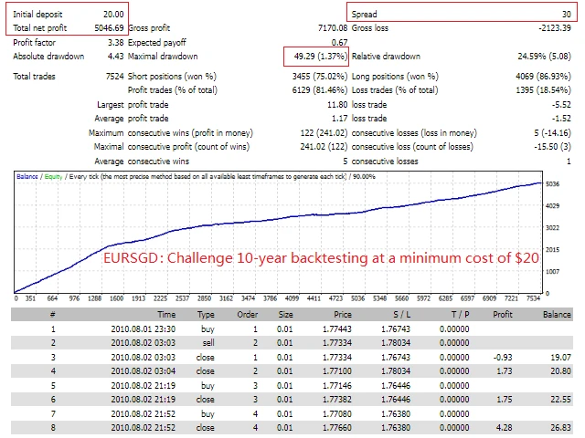 backend/assets/images/660d57c939f17.webp