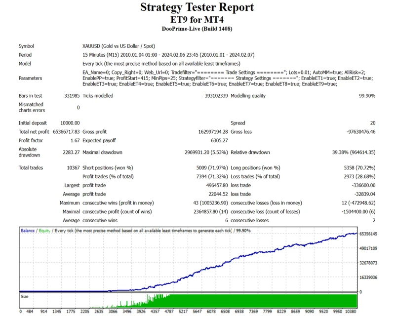 backend/assets/images/6610f3c24feb7.webp