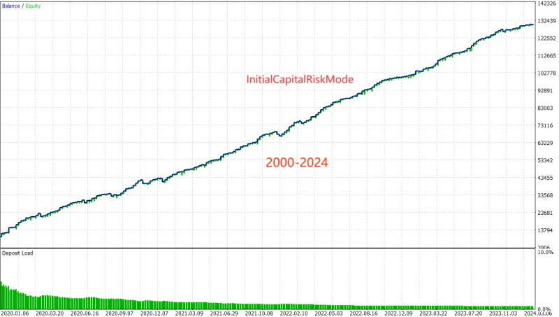 backend/assets/images/663790e053ec8.webp