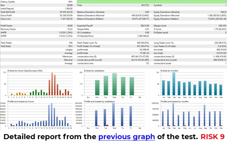 backend/assets/images/663795c125a59.webp