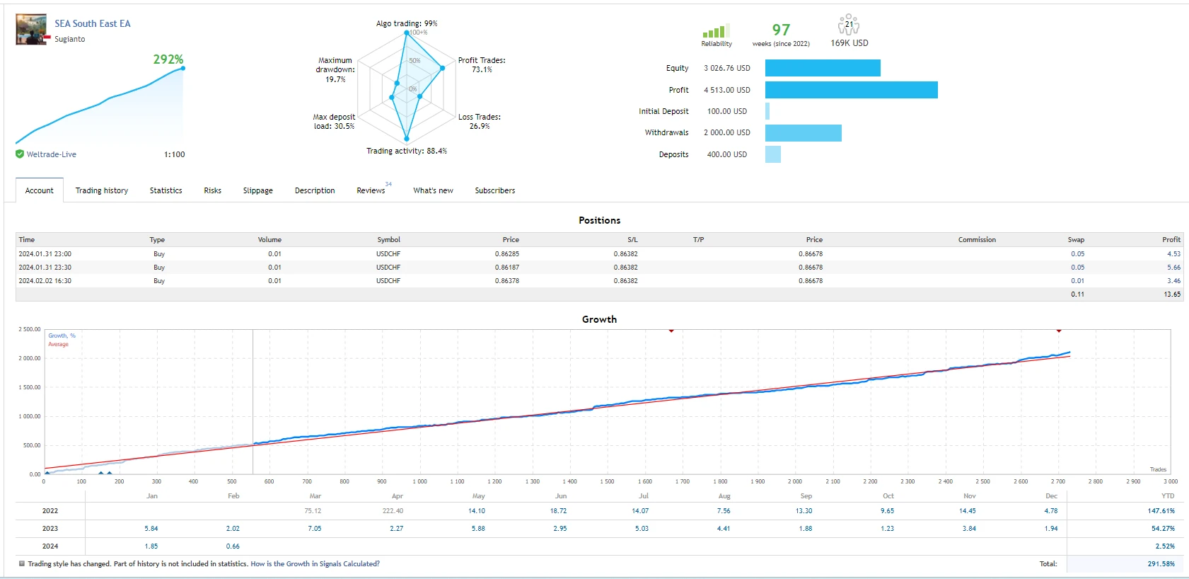 backend/assets/images/663c6318a0bf5.webp