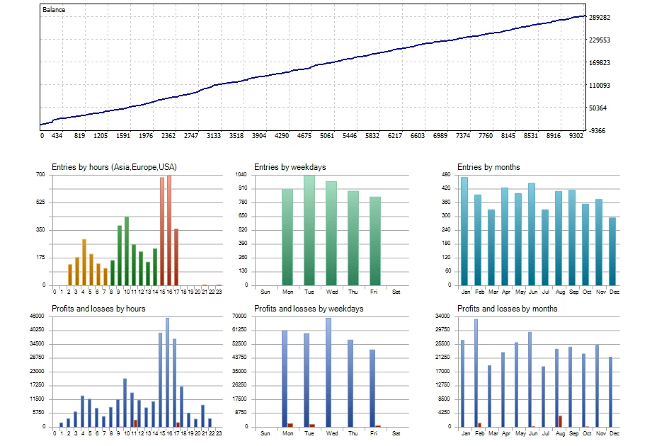 backend/assets/images/668f28dc19250.webp