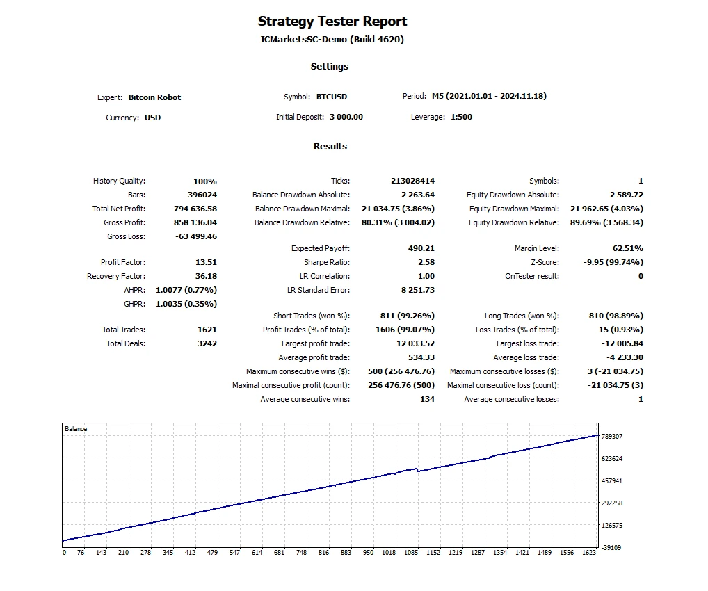 backend/assets/images/6864517fc5177.webp