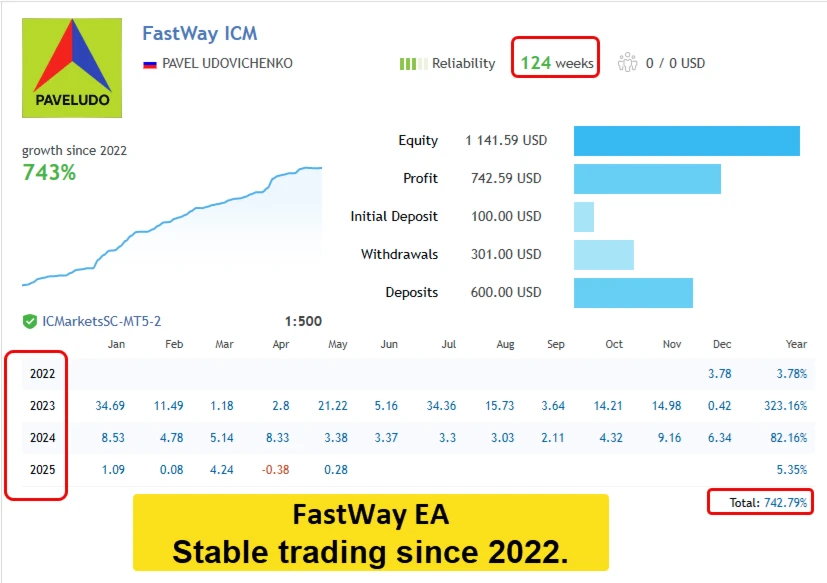 backend/assets/images/68e3c77ad6812.webp