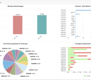 backend/assets/images/652f7dbbef7c6.webp