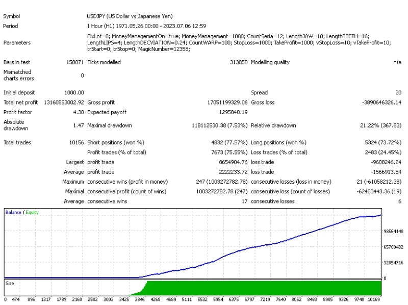 backend/assets/images/659ccf41d16d8.webp