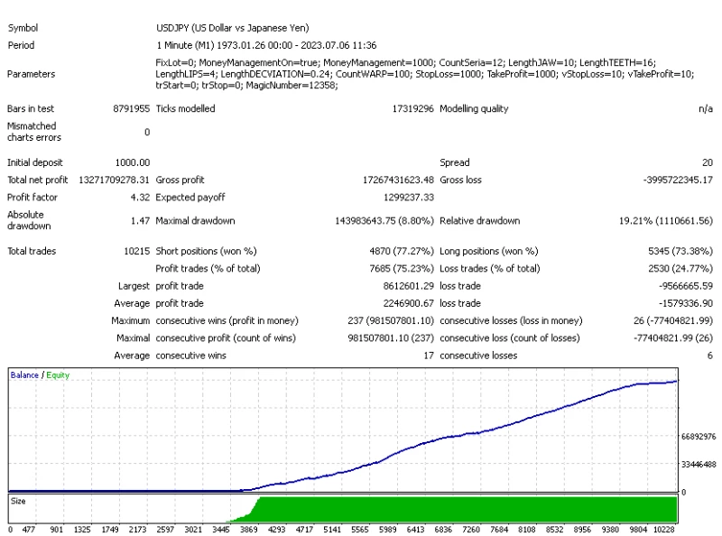 backend/assets/images/659ccf4213c94.webp