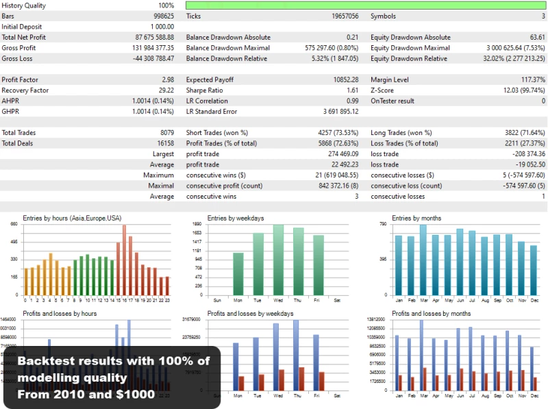 backend/assets/images/65b8dc41d2ee5.webp