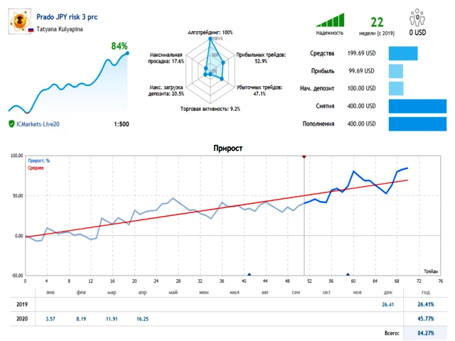 backend/assets/images/65bca1262a3d2.webp