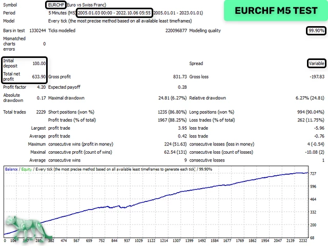 backend/assets/images/65d5fae02cd6a.webp