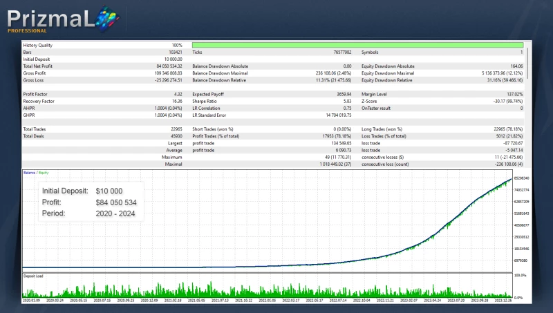 backend/assets/images/65ee01be88e82.webp