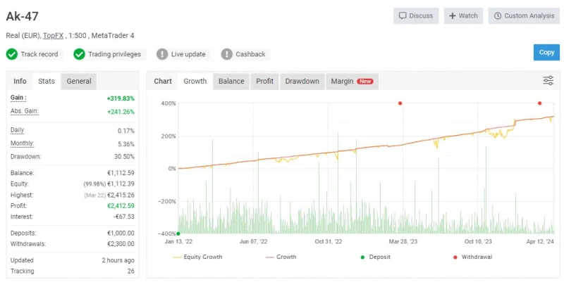 backend/assets/images/6623292ca58b3.webp