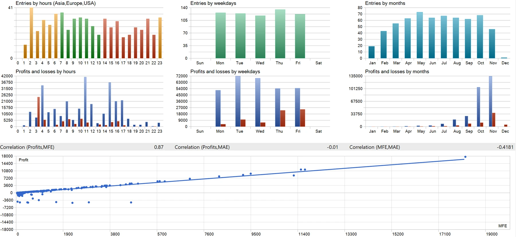 backend/assets/images/67aa1f15cbd9f.webp