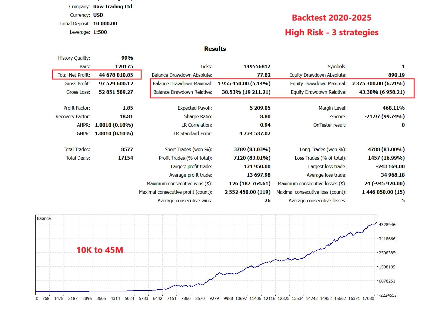 backend/assets/images/67af526e505a8.webp