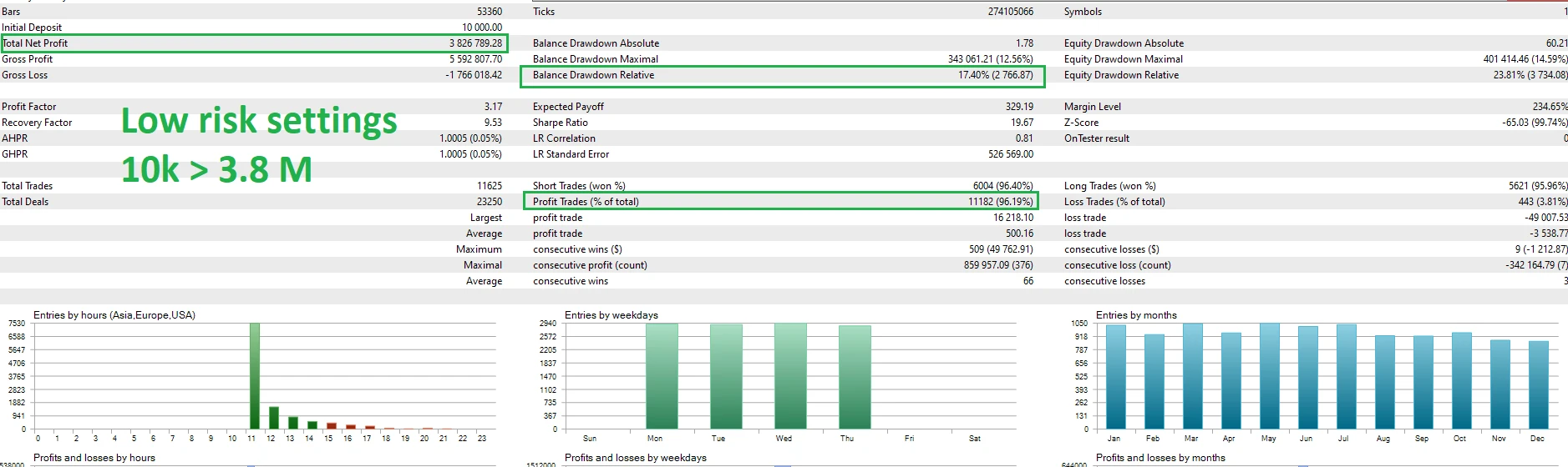 backend/assets/images/67bccafb803fd.webp