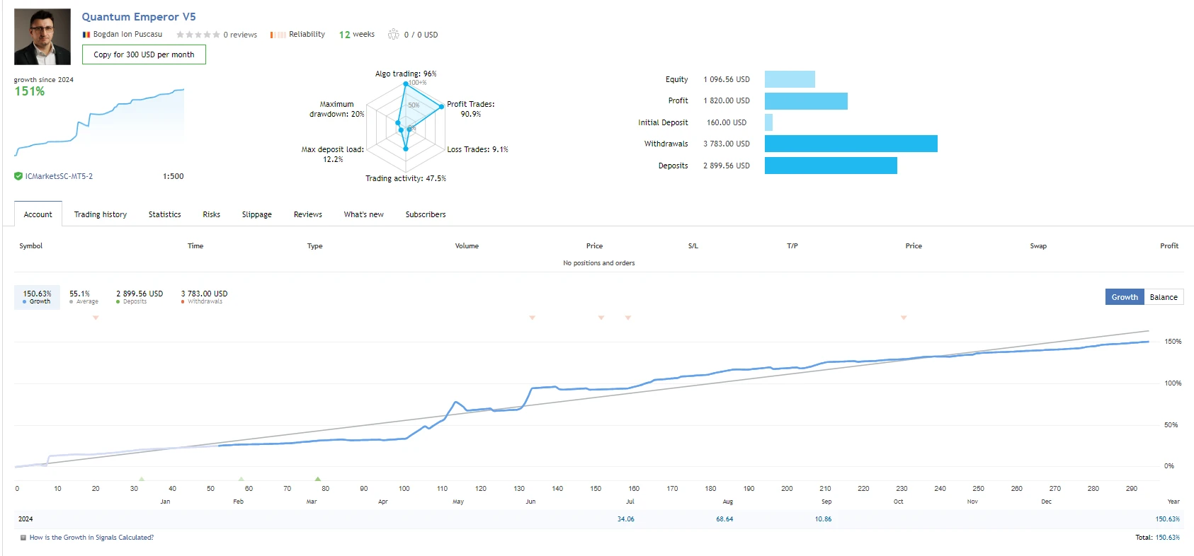 backend/assets/images/67bccafd1f2a7.webp